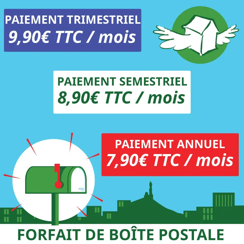 3 mois de boîte postale Marseille 1er - Ouvrir une Boîte postale en France