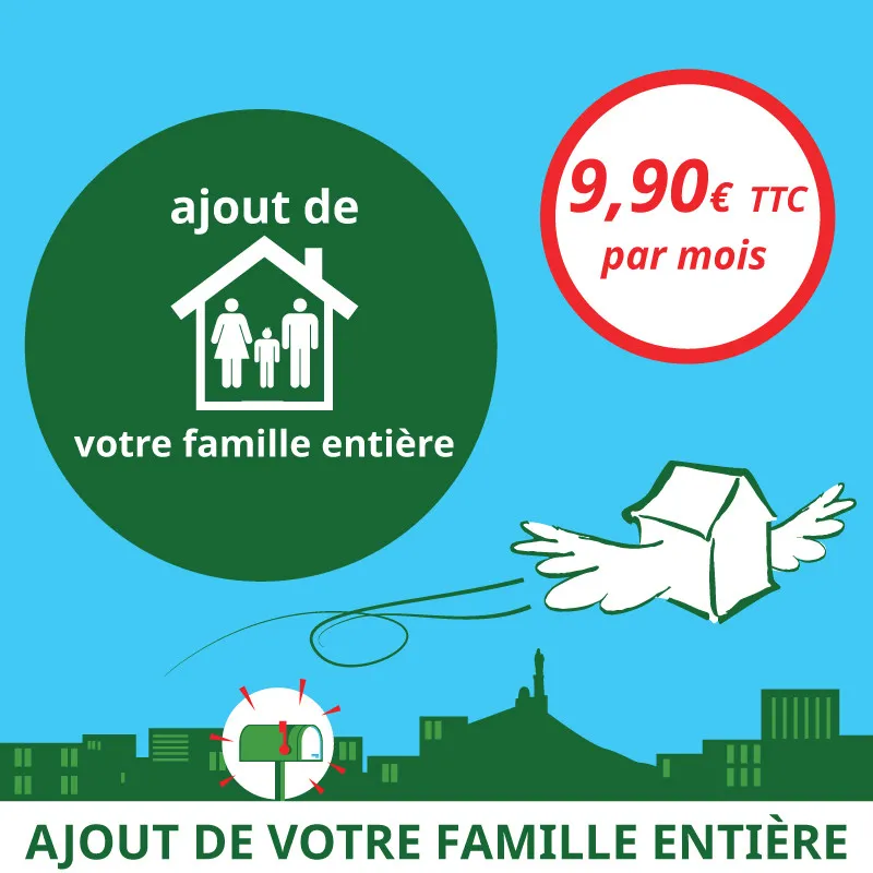 Ajout de tous les membres du foyer - Ouvrir une Boîte postale en France